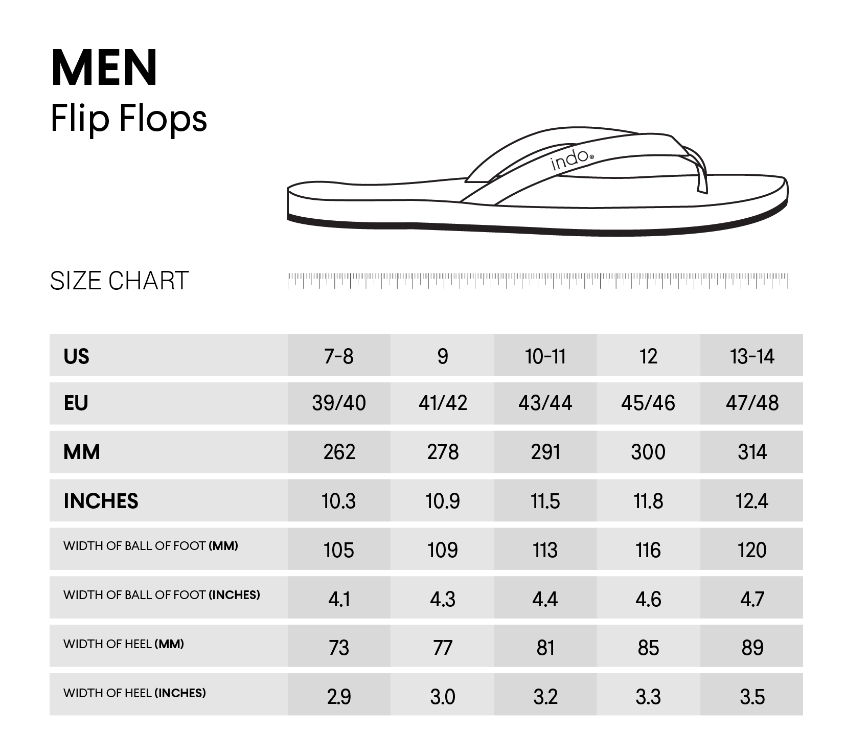 Mens Flip Flops - Black