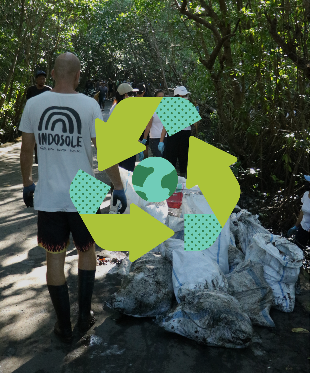 Happy Earth Day - Indosole