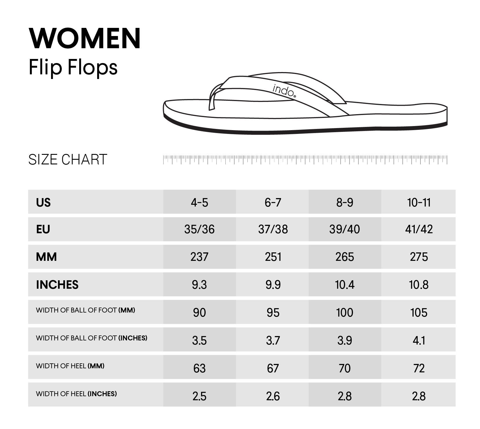 Women's Flip Flops - Black